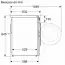 Image carousel