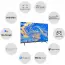 Image carousel
