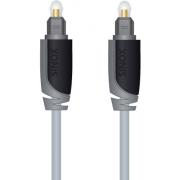 Connectique audio SINOX SXA 5602 Connectique audio SINOX SXA 5602