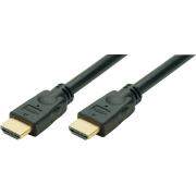 Connectique video HEXAKIT HV 7880