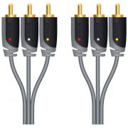 Connectique audio SINOX SXV 5302 Connectique audio SINOX SXV 5302