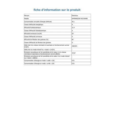 Hotte décorative ELECTROLUX EFF 90462 OW - 2