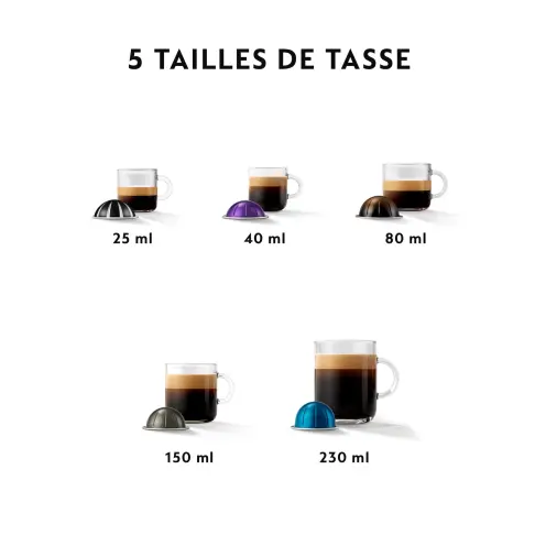 Nespresso vertuo DELONGHI ENV150.B - 10