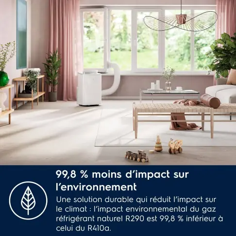 Climatisation monobloc ELECTROLUX EXP34U339CW - 4