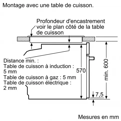 Four hydrolyse - écoclean BOSCH HBA 553 BV 0 - 11