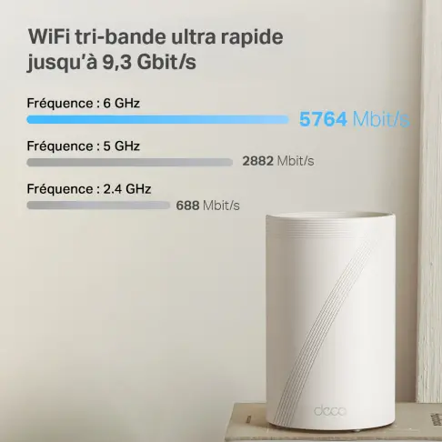 Wifi TPLINK DECOBE65/2-PACK - 5