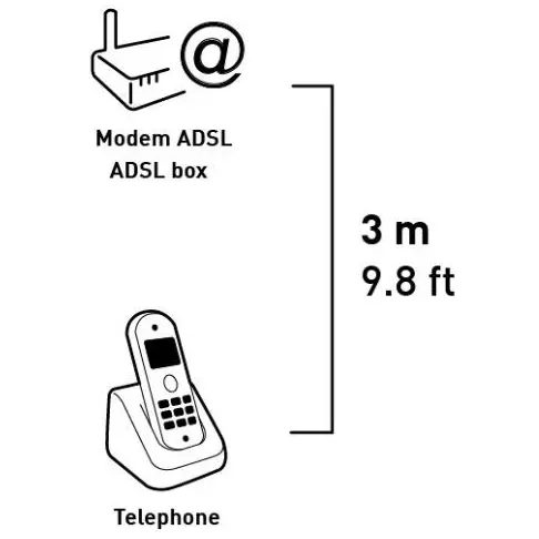 Câble téléphone ITC 3766 - 2