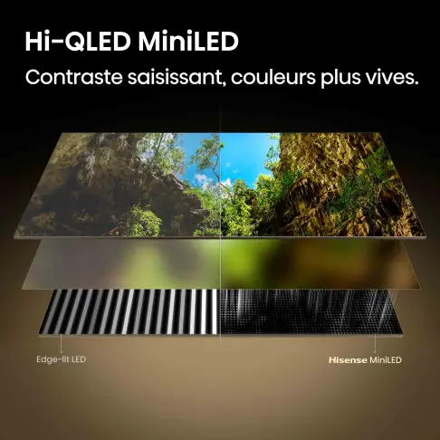 Tv led 65'' HISENSE 65E8S - 8