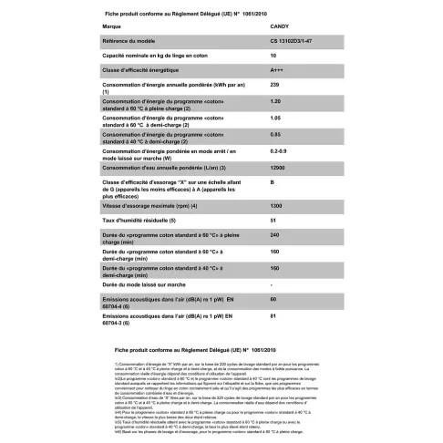 Lave linge frontal CANDY CS 13102 D 3147 - 2