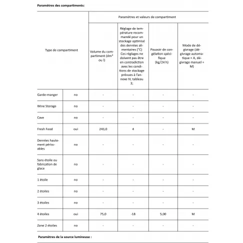Réfrigérateur 2 portes INDESIT TIAA12VSI1/1 - 3