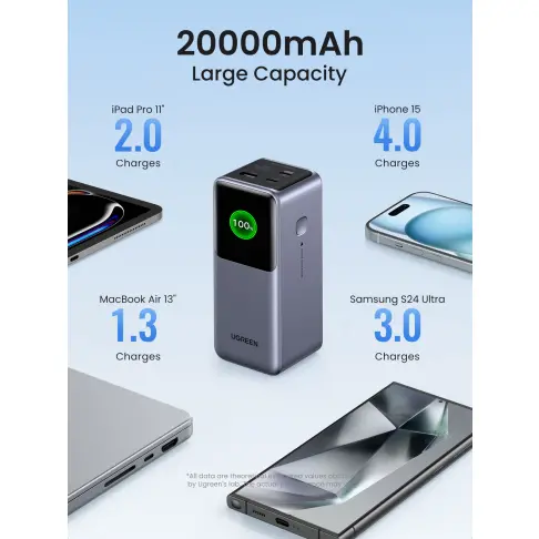 Chargeur externe UGREEN 35524B - 5
