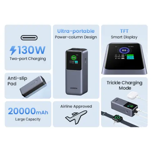 Chargeur externe UGREEN 35524B - 11