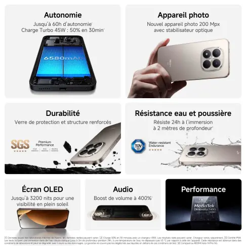 Smartphone XIAOMI REDMINOTE15PRONOIR - 3