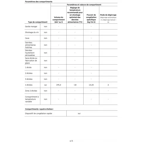 Congélateur armoire LIEBHERR GNP 2313-22 - 11