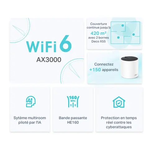 Wifi TPLINK DECOX55/1-PACK - 4