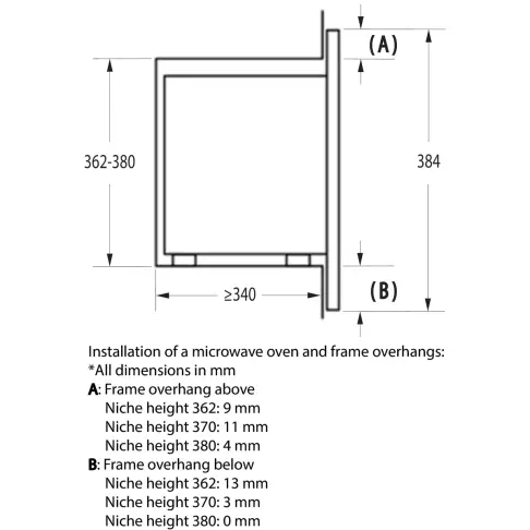 Micro-ondes encastrable gril HISENSE BIM320G11X - 15