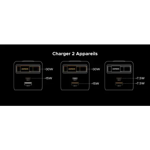 Chargeur secteur UGREEN 65822 - 9