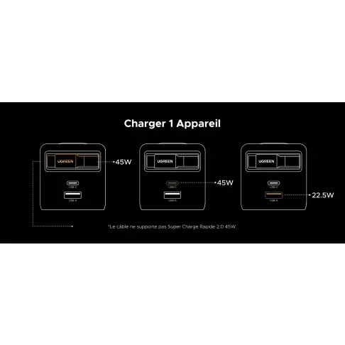 Chargeur secteur UGREEN 65822 - 8