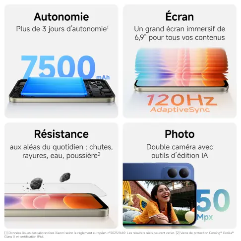 Smartphone XIAOMI REDMI175GNOIR - 6