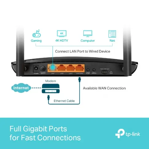 Routeur TPLINK MR600 - 8