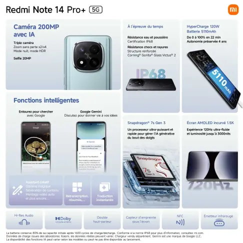 Smartphone XIAOMI REDMINOTE14PRO+5GBLEU512 - 5