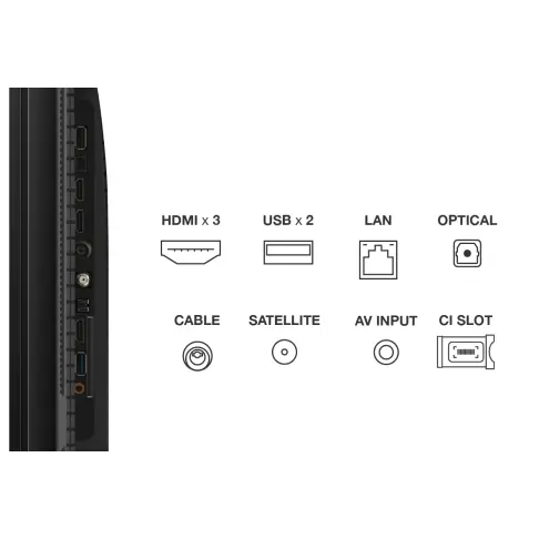 Tv qled 55'' TCL 55C655 - 5