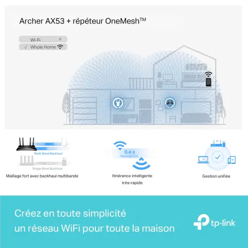 Routeur TPLINK ARCHERAX53 - 7