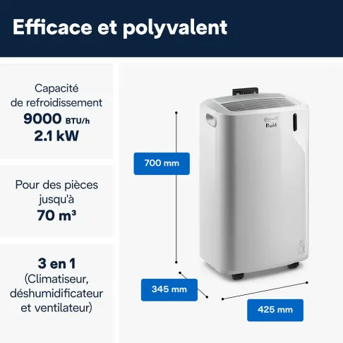 Climatisation monobloc DELONGHI PACEM77 - 4
