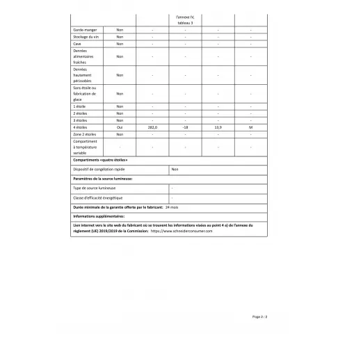 Congélateur coffre SCHNEIDER SCCF282W++ - 5