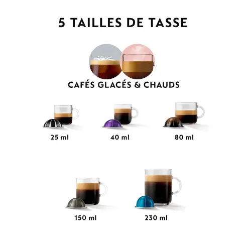 Nespresso vertuo DELONGHI ENV90.B - 9