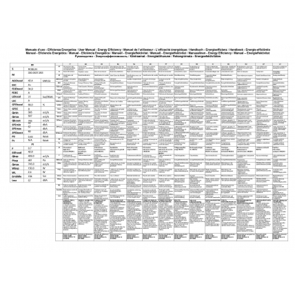 Hotte Decorative Roblin 6510028 Mda