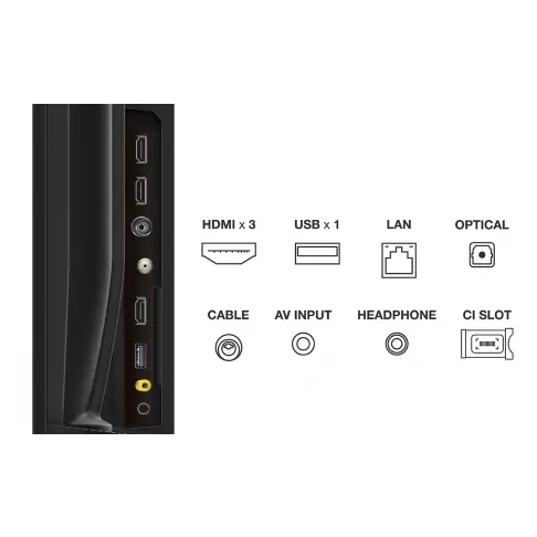 Télé led 43 pouces TCL 43C649 - 5