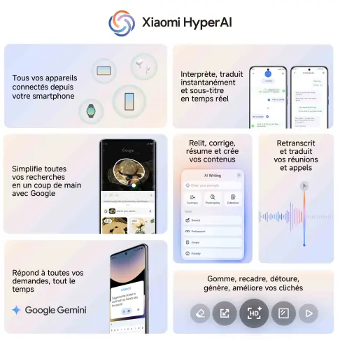 Smartphone XIAOMI REDMINOTE15PRO+MOKA - 6