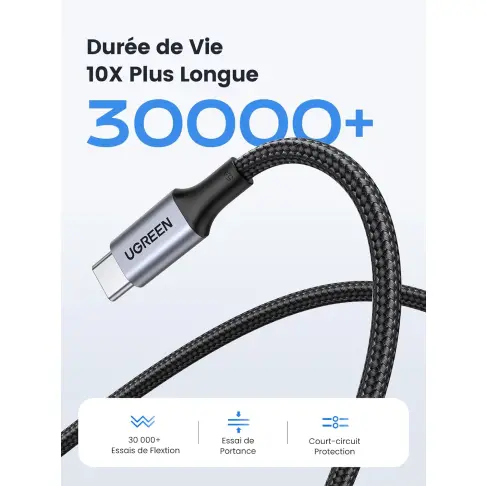 Connectique data UGREEN 70427 - 4