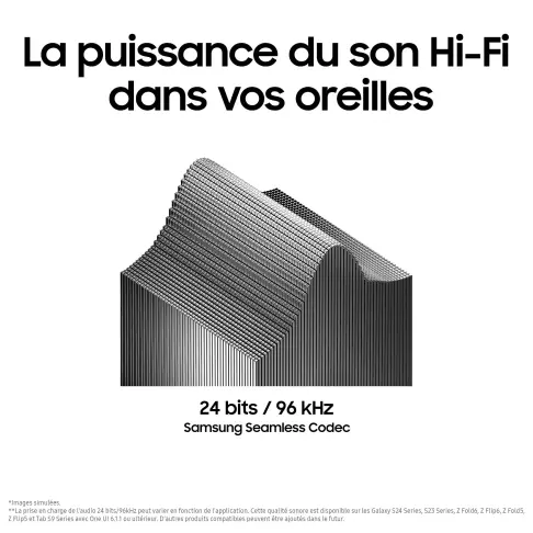 Oreillette bluetooth SAMSUNG SM-R630NZWAXEF - 4 Oreillette bluetooth SAMSUNG SM-R630NZWAXEF - 4