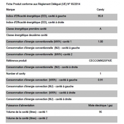 Piano De Cuisson Dessus Gaz Candy Ceccgm 9025 Pxe Mda