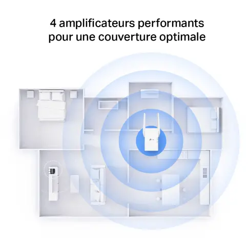 Répéteur wifi TPLINK RE705X - 4
