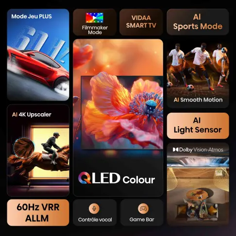 Tv led 43'' HISENSE 43E7S - 4