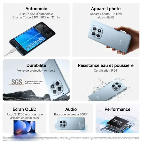 Smartphone XIAOMI REDMINOTE15VERT - 4