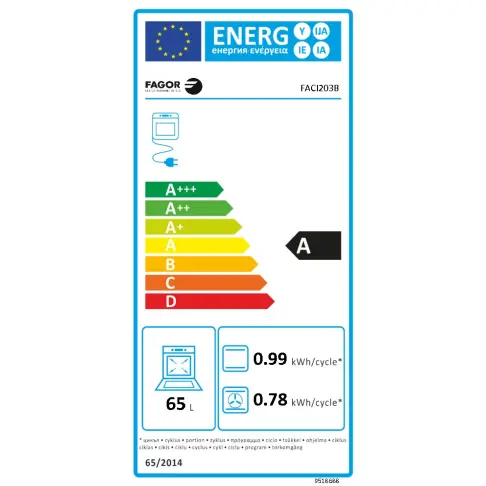 Cuisinière dessus induction FAGOR FACI203B - 9