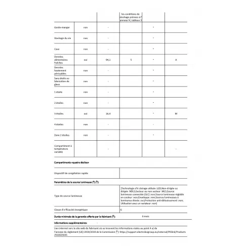 Réfrigérateur intégrable 1 porte ELECTROLUX ERY 1201 FOW - 1