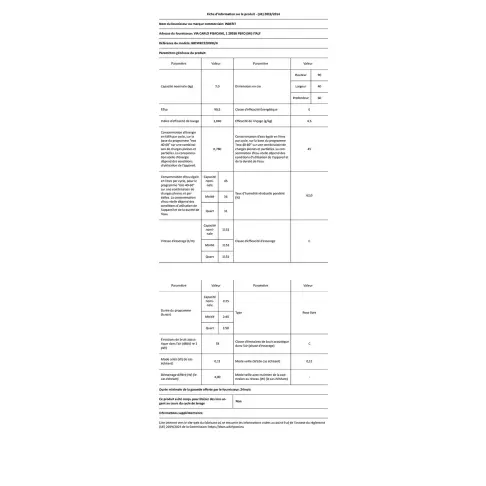 Lave-linge top INDESIT BBTWB72200FRN - 2