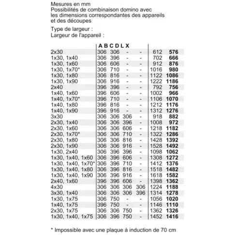 Domino induction BOSCH PXX 375 FB 1 E - 13