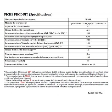 Durée De Lavage D Un Lave Vaisselle Lave Vaisselle 60cm Sharp Qwhx 12 F 472 S Mda