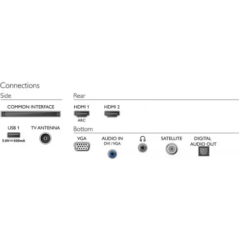 Télé led 24 pouces PHILIPS 24PHS5507/12 - 5
