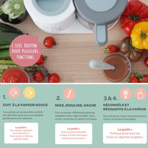 Puériculture  912772 - 3