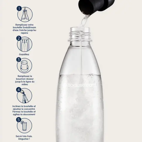 Concentré pour machine à soda SODASTREAM 1524203330 - 6