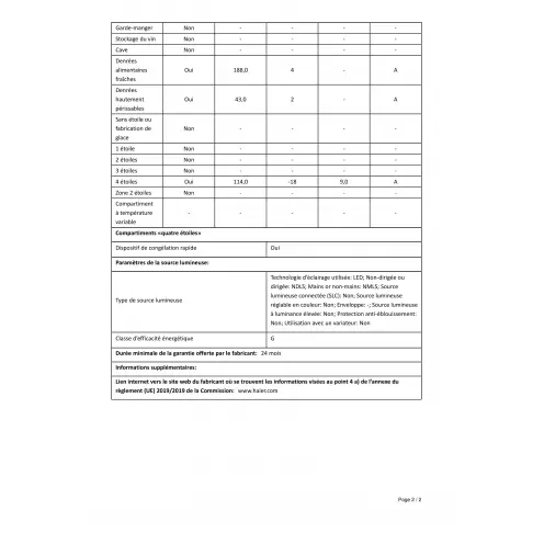 Réfrigérateur combiné inversé HAIER HTR3619FWMN - 5