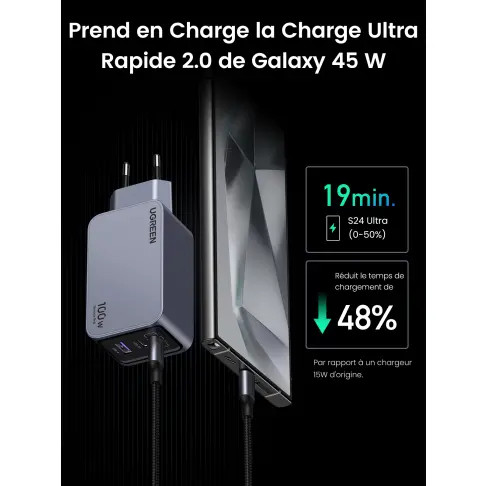 Chargeur secteur UGREEN 25874 - 9