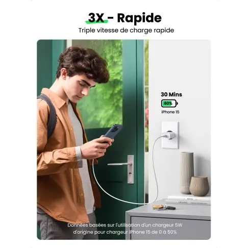 Chargeur secteur UGREEN 60450 - 3